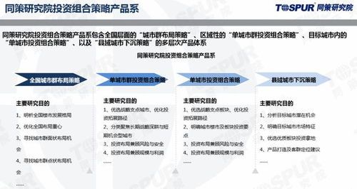 縣域地價(jià)直逼一二線，房企新賽道背后的機(jī)遇與挑戰(zhàn)